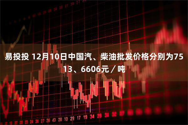 易投投 12月10日中国汽、柴油批发价格分别为7513、6606元／吨